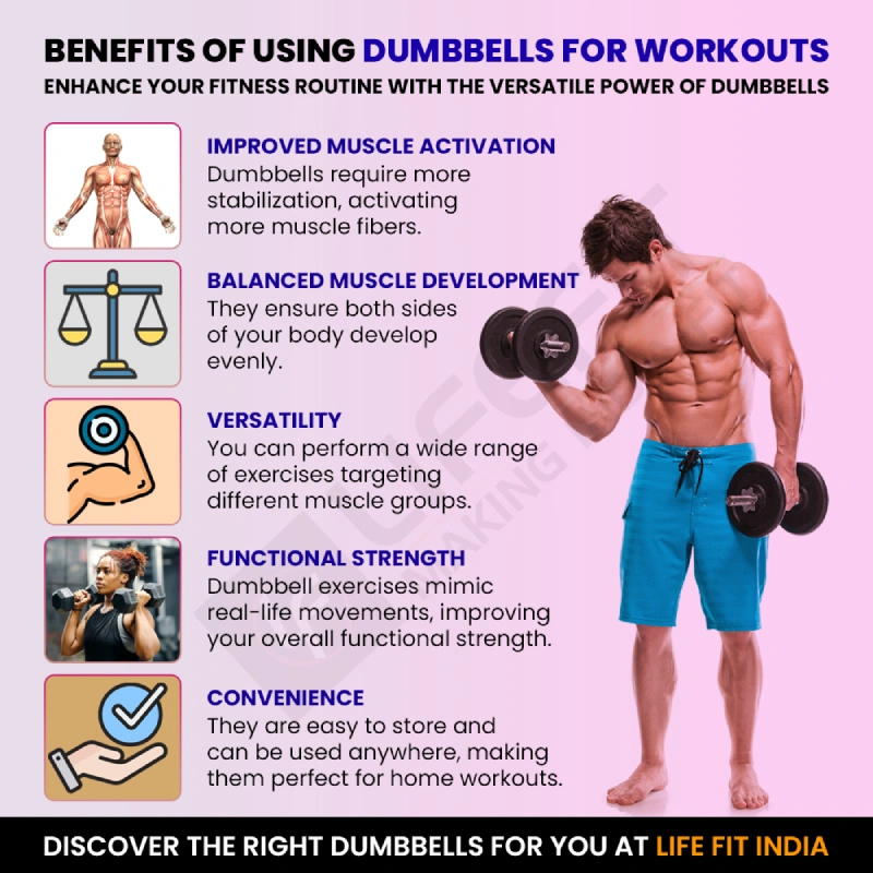 Benefits of Dumbbell for Workout