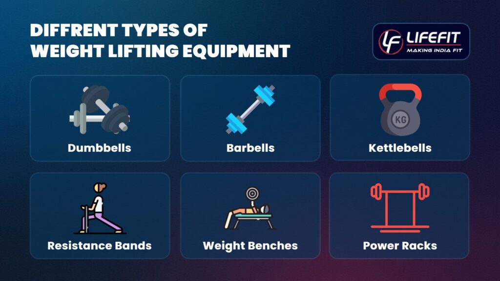 Image showing different types of weight lifting gear like dumbbells, barbells, and kettlebells.