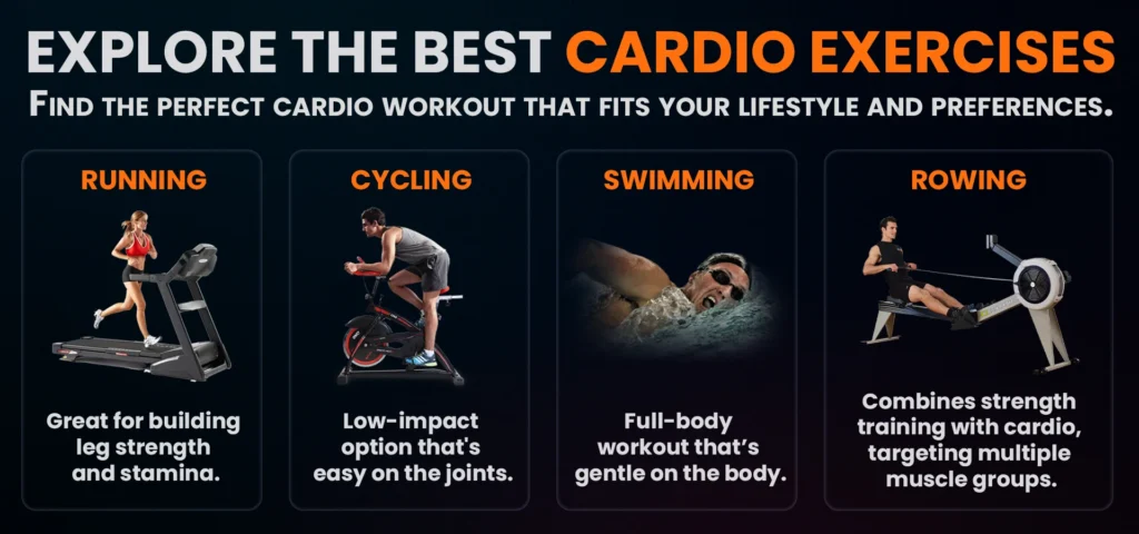 Types of cardio exercise 