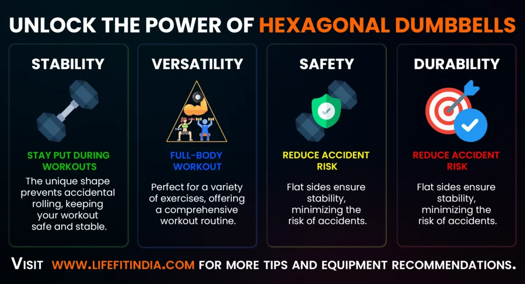 Unlock the Power of Hexagonal Dumbbells