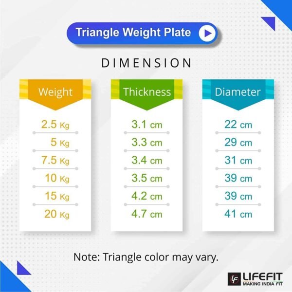 Triangle Olympic Weight Plates Diameter -50mm Dimension