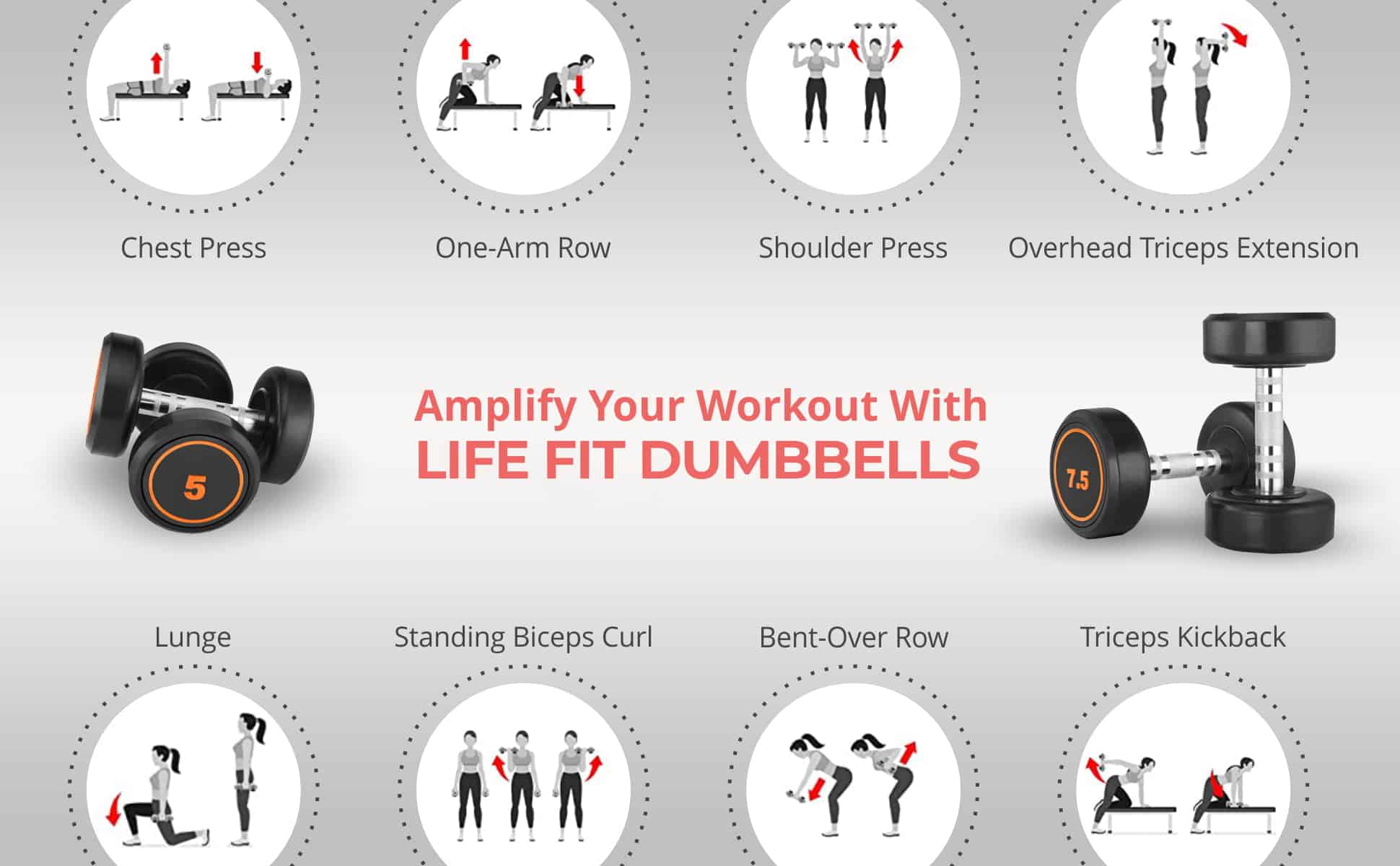 amplify your workout with life fit bounder dumbbells