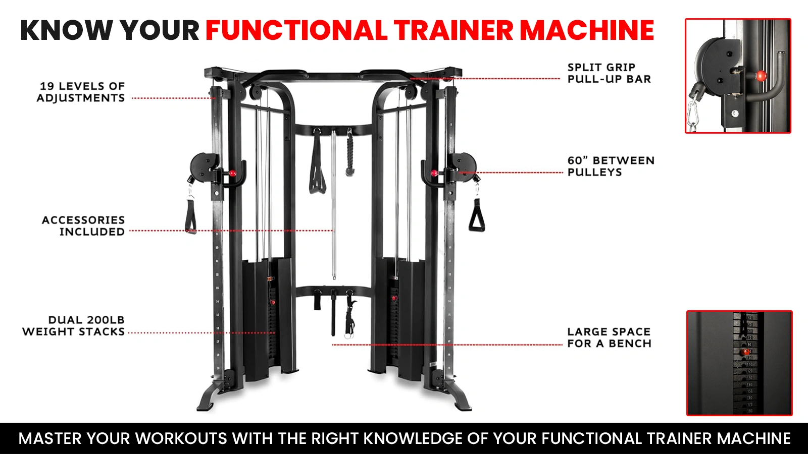 Functional Trainer Machine key components.
