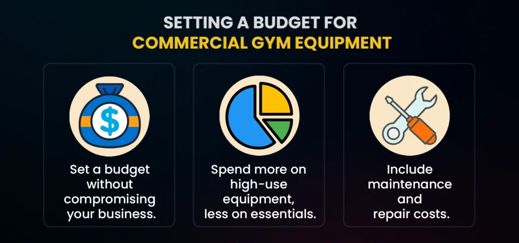 Setting a Budget for Commercial Gym Equipment