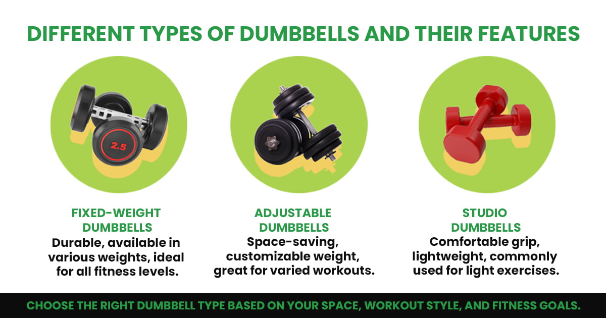 Different types of dumbbell by life fit india