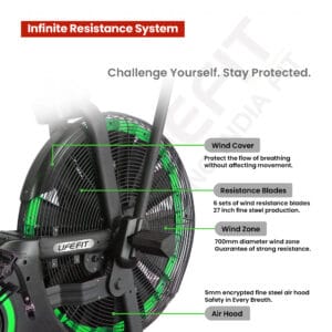 Air Bike A100 with Infinite Resistance System, Wind Cover, Resistance Blades, and Air Hood.