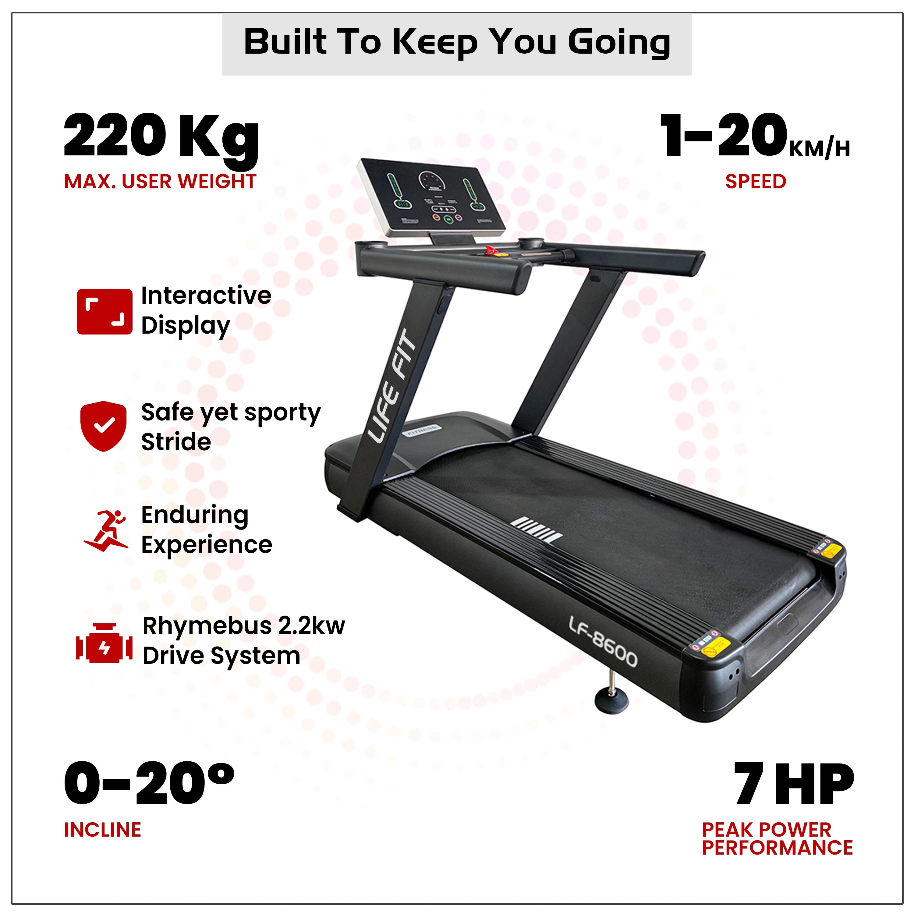An infographic showcasing the key features of the LIFE FIT LF-8600 treadmill, including its 220 kg max user weight, 1-20 km/h speed, 0-20 degree incline, 7 HP peak power, interactive display, and Rhymebus 2.2kw drive system.